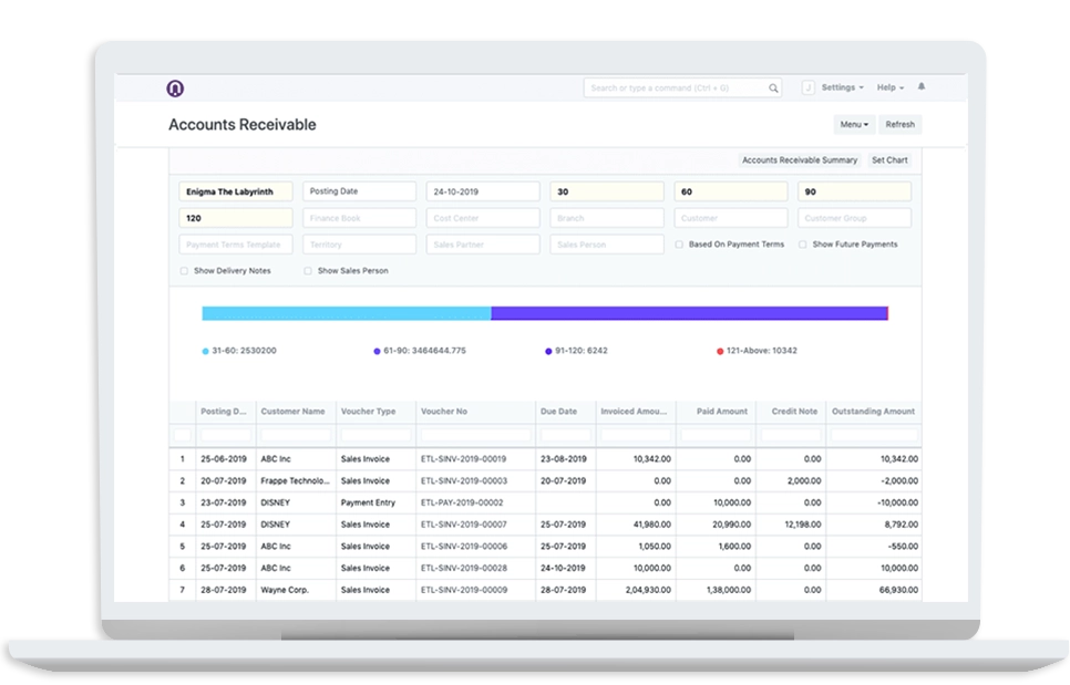 Distribution ERP in Saudi Arabia