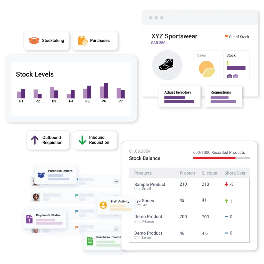 Inventory Management Software
