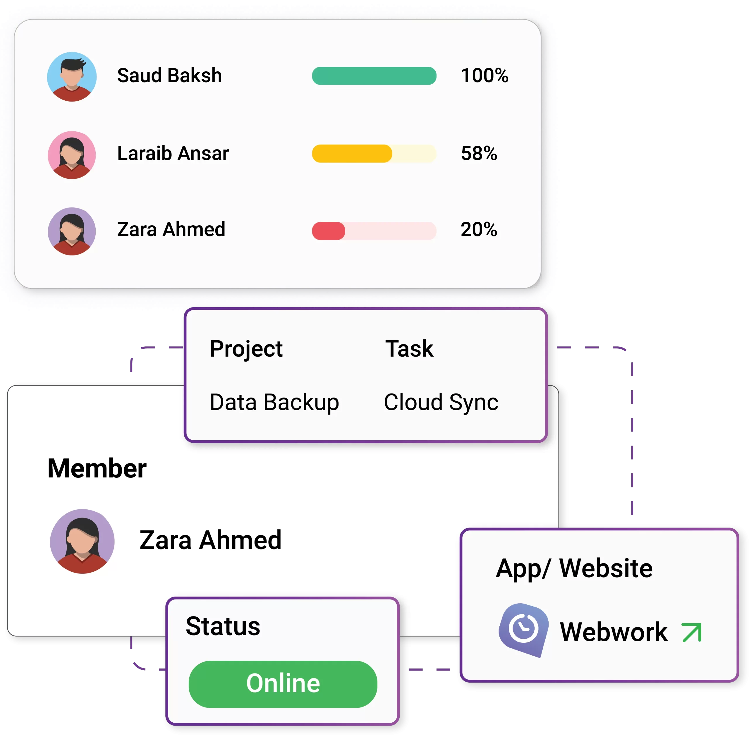 AI time tracker