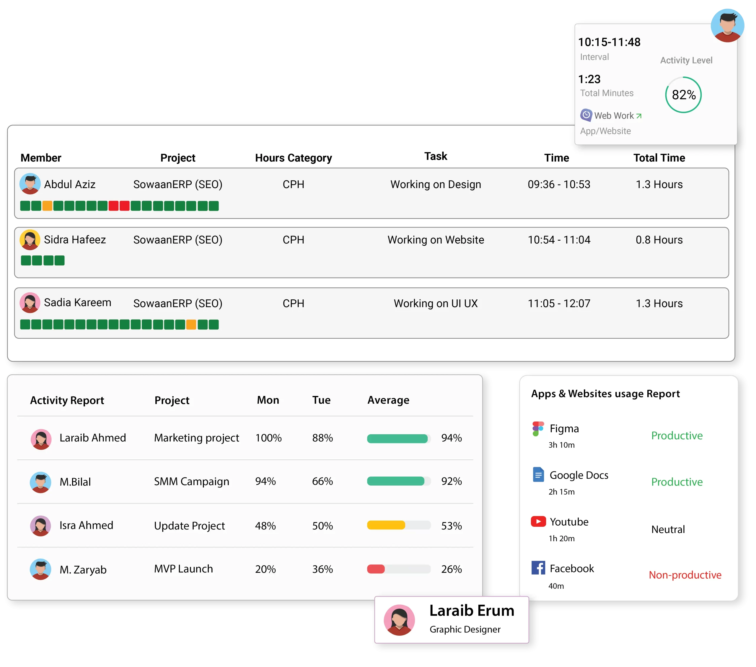 AI time tracker