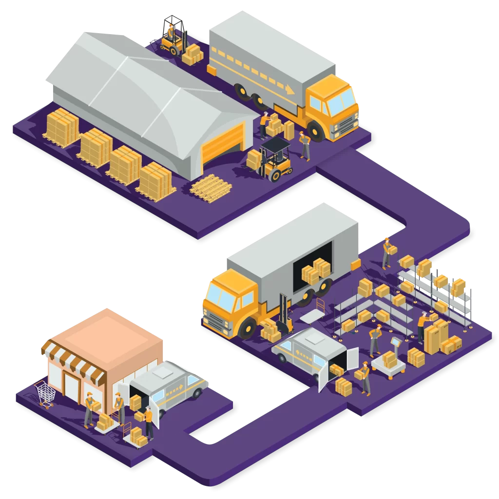 Definition of ERP System in Distribution