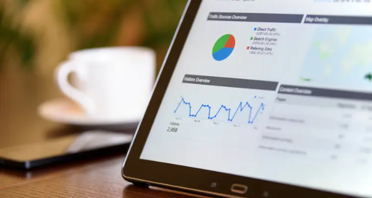  Attendance Software: Essential for Your Business