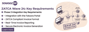 Phase 2 Integration requirements for ZATCA Wave 24 in Saudi Arabia.