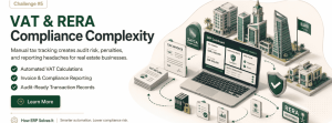 The image promotes using ERP software to automate tax compliance, specifically highlighting VAT and RERA (Real Estate Regulatory Agency) regulations.