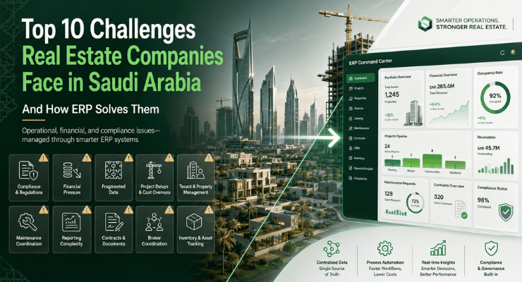  Top 10 Challenges Real Estate Companies Face in Saudi Arabia (And How ERP Solves Them)