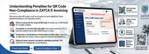 Failure to comply with ZATCA e-invoicing regulations can result in significant financial penalties, including fines up to SAR 10,000 for not generating a required QR code